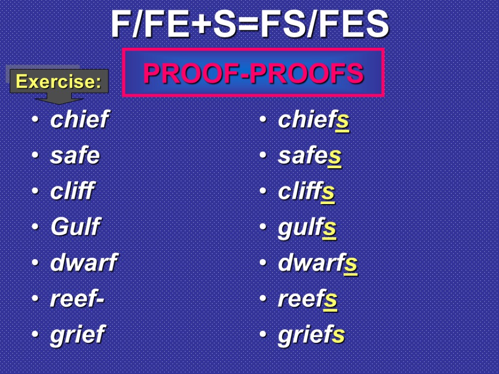 F/FE+S=FS/FES chief safe cliff Gulf dwarf reef- grief chiefs safes cliffs gulfs dwarfs reefs